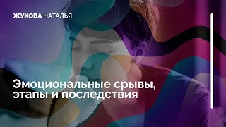 видео: Эмоциональные срывы, этапы и последствия. картинка: Эмоциональные срывы, этапы и последствия.