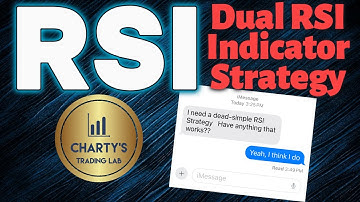 RSI Indicator Hack: All-in-One Momentum AND Trend-Following Strategy