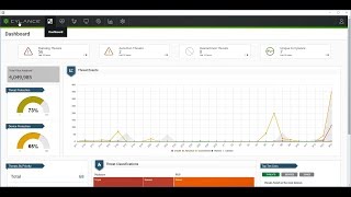Cylance Management Console Reporting