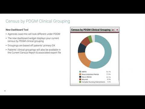 PDGM Enablement 8.5 min video  Kinnser Online Help