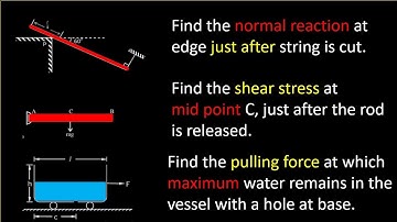 Good Physics Question from FIITJEE AITS and Allen Score test for JEE 2026
