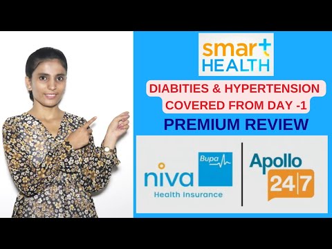 ⚡ ReAssure Smart Health Plus Premium Details | Hypertension and Diabetes Plan | Niva Bupa | Max Bupa