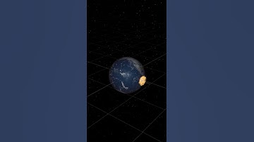 if Ceres collided with the Earth - Universe Sandbox 2 #shorts #space #cognifive