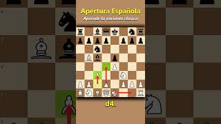 Apertura Española: Aprende la variante clásica #ajedrez #shorts