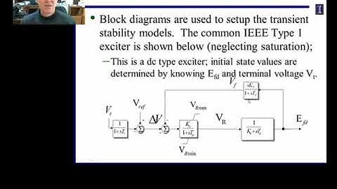 Power System Planning: Module 12