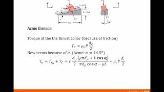 Power Screws Power Screws Adaptive Map Video Lecture