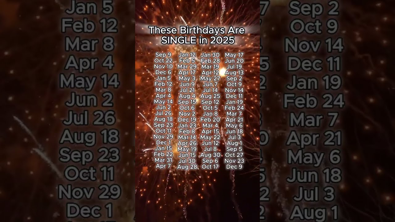 These Birthdays Are SINGLE In 2025 Lyrics Music Spedup 