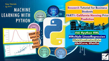 Various styles of Dataset visualization| California Housing Price Prediction Part1| Easy Tutorial