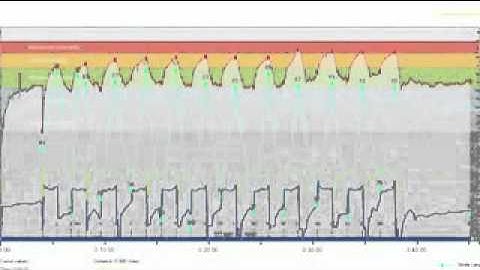 Polar ProTrainer 5.flv