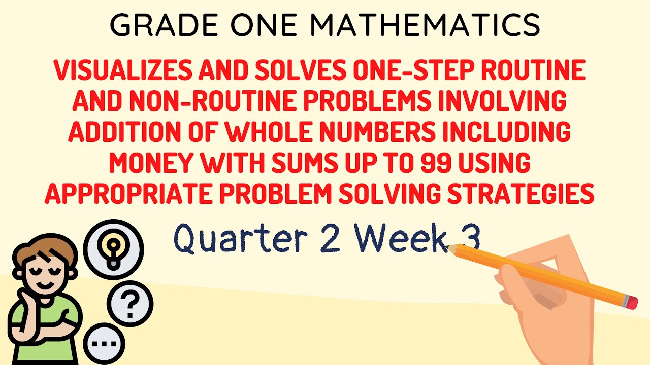 examples of non routine problem solving in mathematics