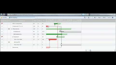 Silverlight 3 Gantt chart (ajax-enabled wcf service)