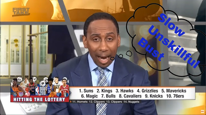 NBA Analysts Reaction of Luka Doncic BEFORE and AFTER the Draft