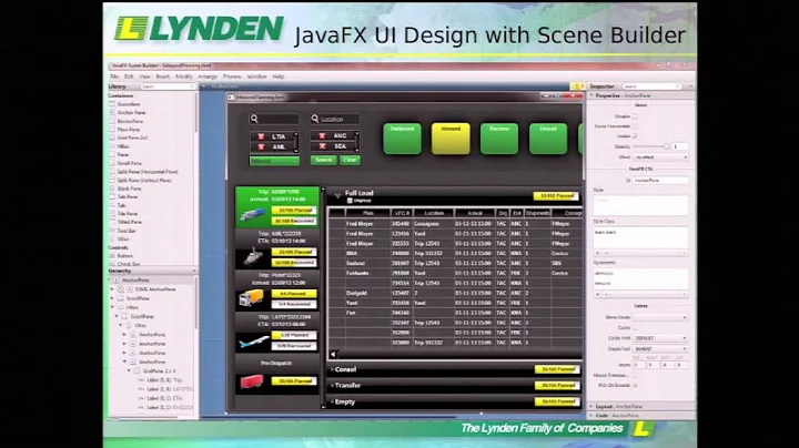 Practical Pros and Cons of Replacing Swing with JavaFX in Existing Applications