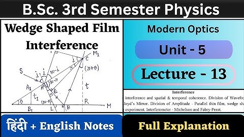 Wedge Shaped Film Interference