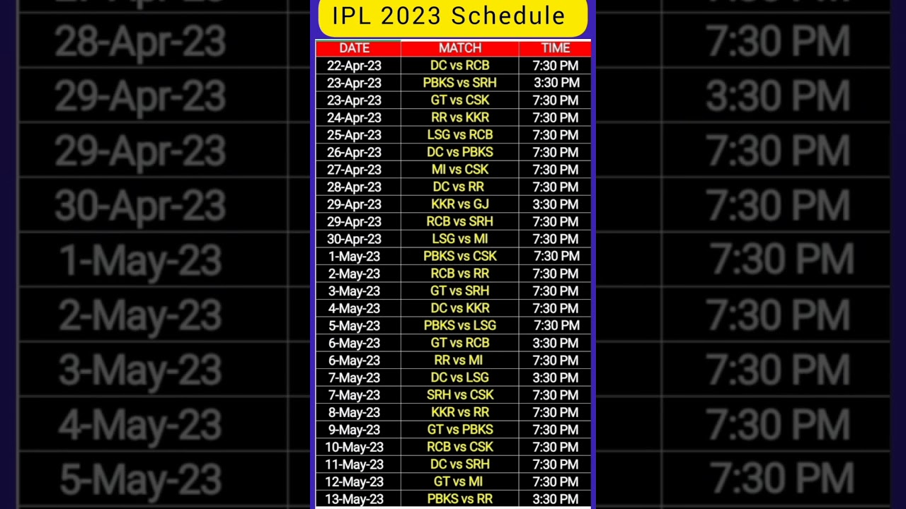 IPL 2023 Schedule 