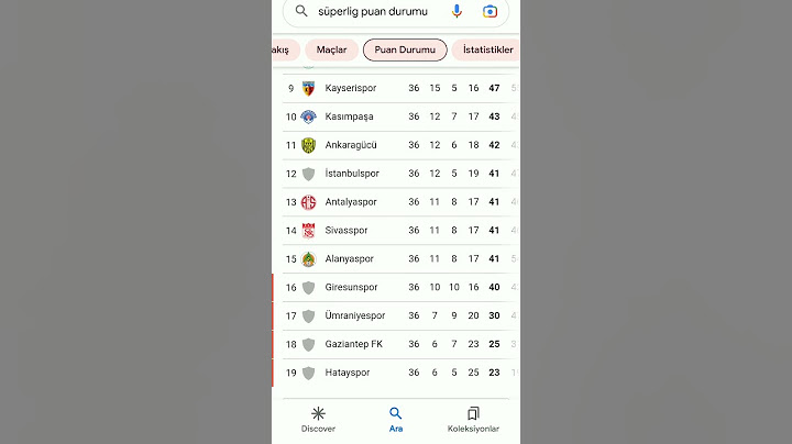 şampiyon Galatasaray Süper lig puan durumu