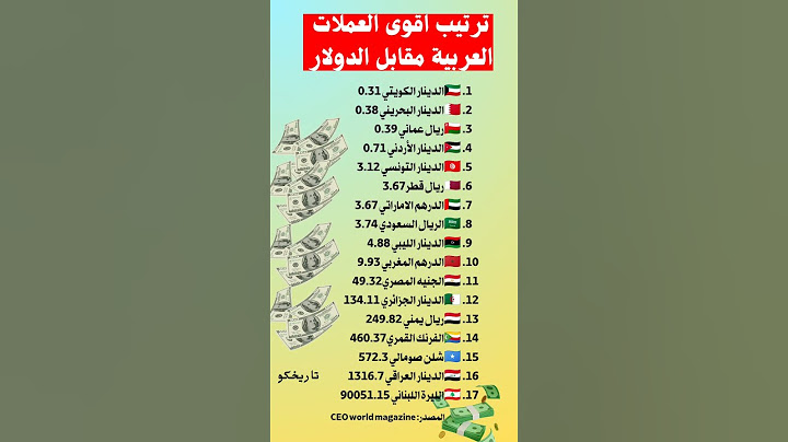 ترتيب اقوى العملات العربية مقابل الدولار #اكسبلور #top10 #ترند #الدولار #shorts