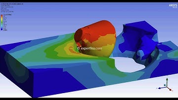 1st in the World!!! ANSYS WB Explicit Dynamics with fluids - Splashdown landing of a space module