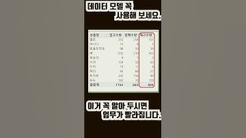 엑셀 데이터 모델로 피벗에 텍스트 집계하기 (기초1)