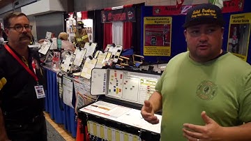 The Case Commander by American Trade Mark Co.