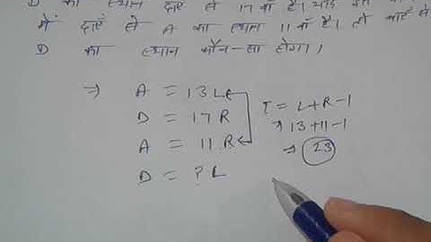 Chapter - Order Sequence Test