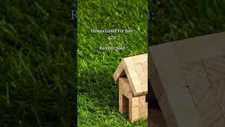 Zillow Market Updates! - Winchester, VA 22603