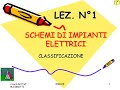 SCHEMI DI IMPIANTI ELETTRICI LEZ1