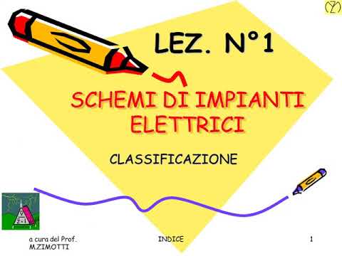 SCHEMI DI IMPIANTI ELETTRICI LEZ1