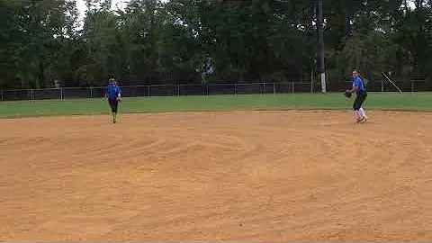 Megan Wickizer  Fastpitch Softball Recruit Video C...