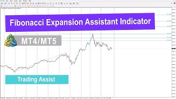 🚀 Fibonacci Expansion Assistant Indicator for MT4/5 Download - Free [Tradingfinder]