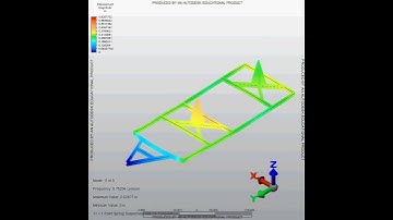 Wireframe Trailer Model
