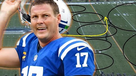 Film Study: How well did Philip Rivers play for the Indianapolis Colts Vs the Seattle Seahawks