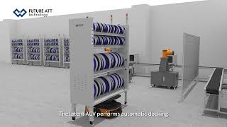FutureATT, SMT Automation, Smart Factory, Electronics Manufacturing, Inventory Management, SMT R...