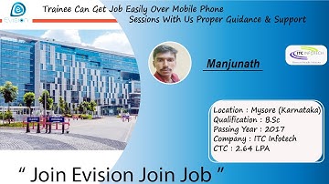 Congrats, Manjunath | B.Sc. | Mysore | Salary 2.64 LPA | Joined  ITC Infotech as System Engineer