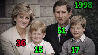 Princess Diana Family Timeline (1948–1997) | The Royal Family Story #diana #royalfamily #princess Princess Diana Family Timeline (1948–1997) | The Royal Family Story #diana #royalfamily #princess