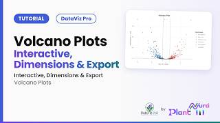 Volcano Plots · Interactive, Dimensions & Export | DataViz Pro Tutorial