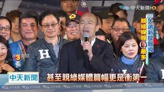 20201020中天新聞 NCC公布2020大選新聞統計 「親綠媒」報韓國瑜最多