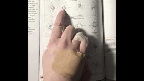 9-2 Graphs of Polar Equations Part 1