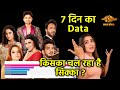 Bigg Boss 17 | Contestants Ka 7 Din Ka Data Aaya Saamne, Dekhiye Kiska Chal Raha Hai Sikka