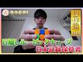 【キラビト！傑作選】驚異のスピード！！目隠しルービックキューブ日本一の高校生
