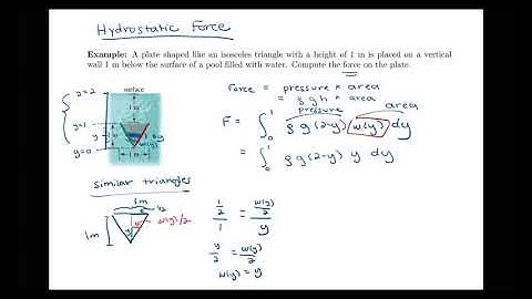 Example computing the hydrostatic force on a vertical plate