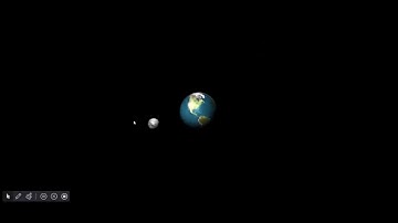 Earth and Moon | Three.js