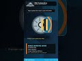 How Brakes Work | 3D Explainer | SAE Automotive