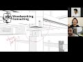 Suikoushya woodworking consulting start
