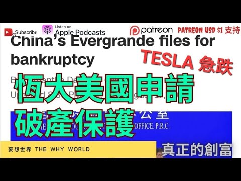 突發！恒大美國申請破產保護 | Tesla急跌 | Bitcoin急跌 | 經濟衰退的現象 ？