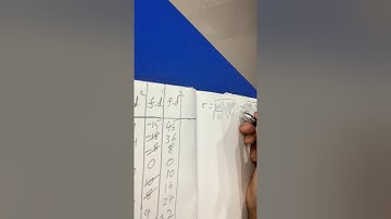 Karl Pearson Coefficient of Skewness- Continuous  Series- Part 2