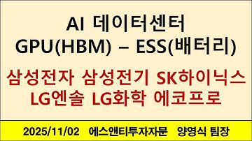AI 데이터센터 GPU(HBM) - ESS(배터리)