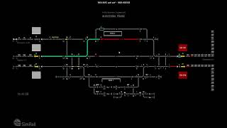 SimRail Dispatch