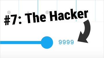 types of chrome music lab users in a nutshell (LINKS IN DESCRIPTION)