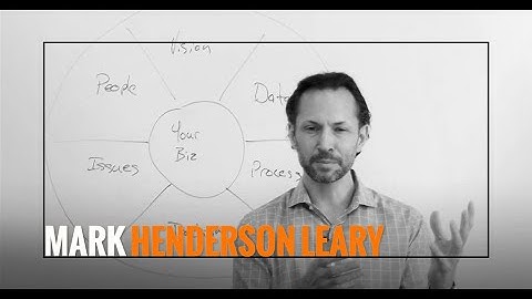 EOS Implementer® Nugget: Accountability: Getting Back To Basics - Mark Henderson Leary